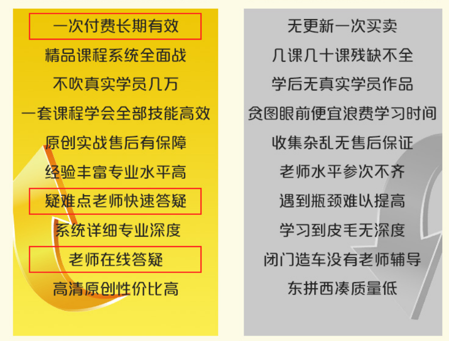 勁爆！新華電腦教育服務旗艦店正式入駐天貓，課程1折秒殺！