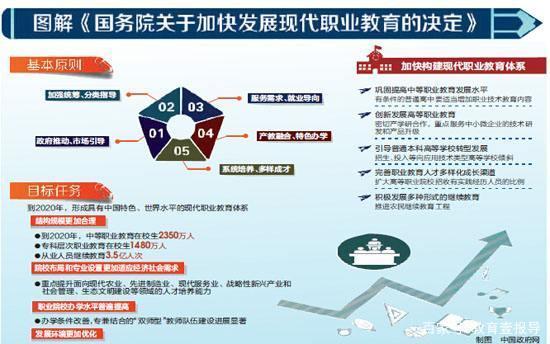 學(xué)在新華｜選擇職業(yè)教育，開啟夢想新征程