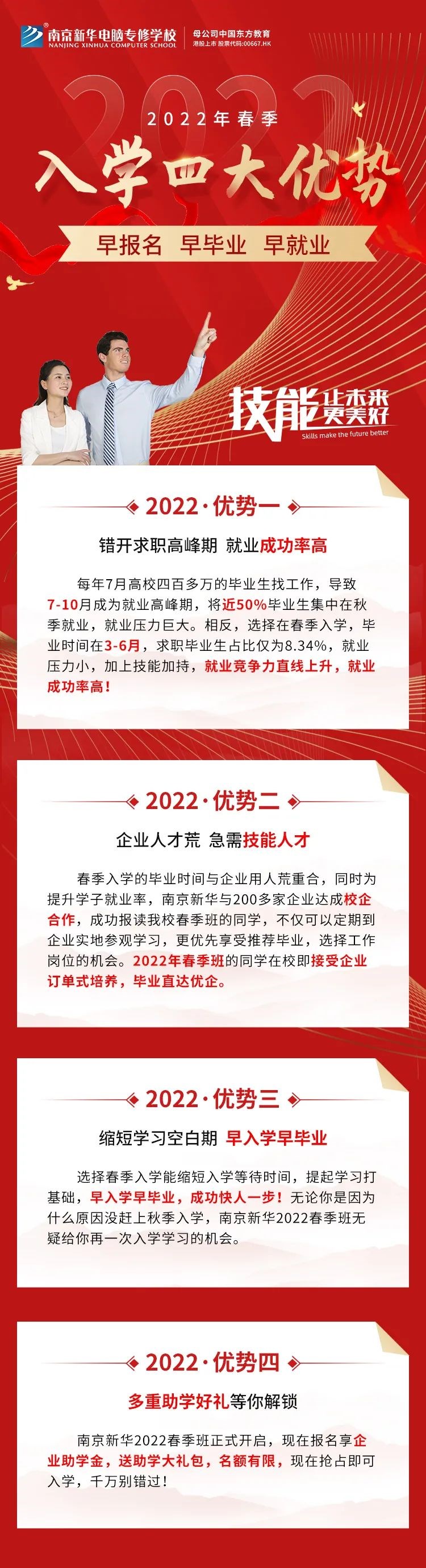 重要通知|南京新華春季線上報(bào)名通道已開啟！