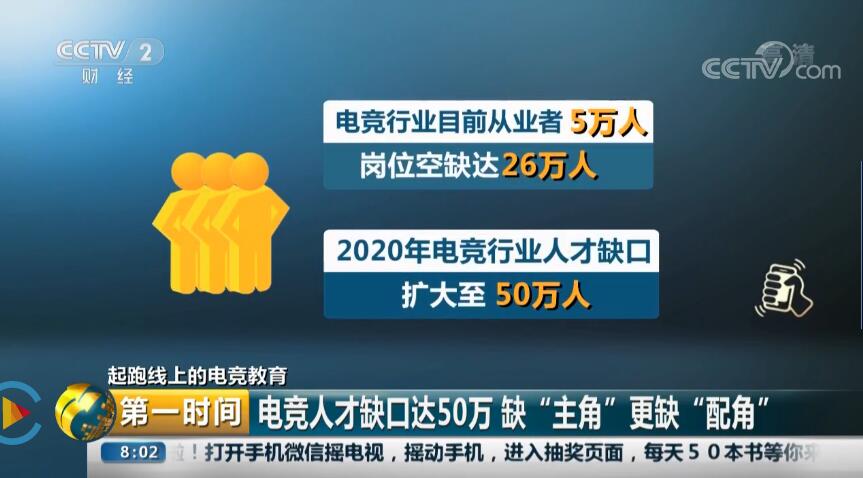 電競(jìng)行業(yè)50萬個(gè)崗位缺口，“職”等你來！